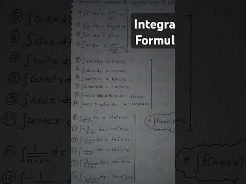 Class 12th integration formula Inverse