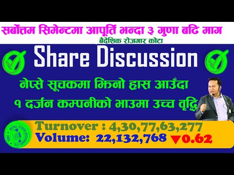 सेयर कर्जामा बढ्न थाल्यो आकर्षण,  ५ महिनामै लगे करिब ५ अर्ब #subas_bhattarai #𝐟𝐢𝐧𝐜𝐨𝐭𝐞𝐜𝐡 #Yaladurbar