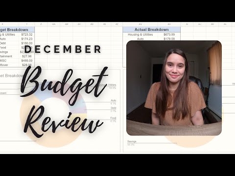 December 2021 Budget Closeout | BIG month for savings!