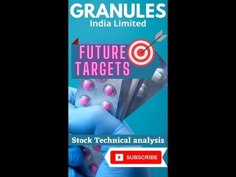 Granules India Targets| Granules India share update #Granules #shorts #Short #Syeds-stockmarket