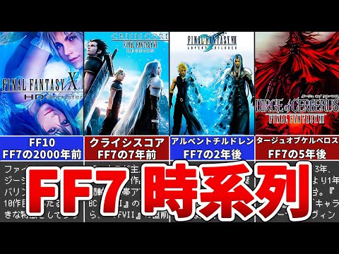 【FF7クライシスコアリユニオン】世界一わかりやすい時系列まとめ