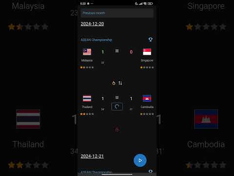 ASEAN Championship Prediction 2024-12-20, Malaysia 1 - 0 Singapore, Thailand 3 - 1 Cambodia.