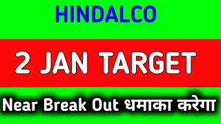 hindalco share news || hindalco share news || hindalco share news today