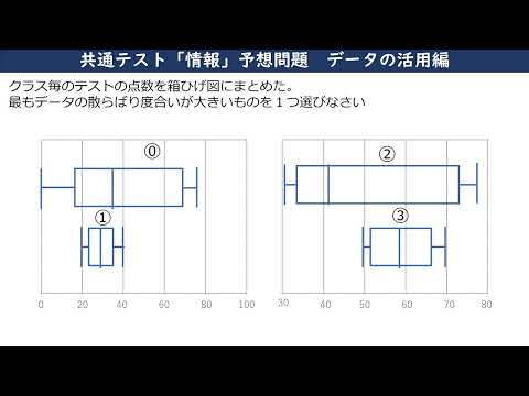 箱ひげ図の比較　共通テスト「情報」予想問題　データの活用編