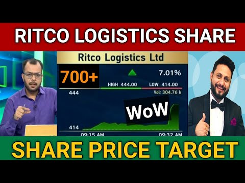 Ritco Logistics Share Latest News | Ricto Logistics Share Price