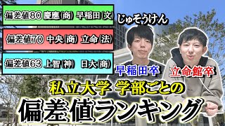 【2023年版】全国の私立大学 学部ごとの偏差値ランキング【文系版】