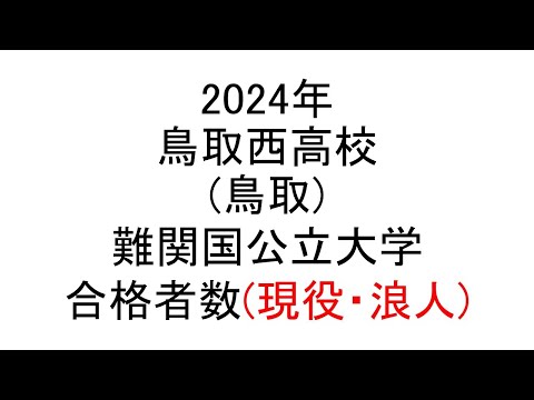 鳥取西高校(鳥取) 2024年難関国公立大学合格者数(現役・浪人)