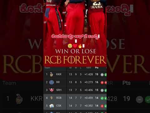 #rcbforever #rcbfanclub #rcb #bengaluru #kannada #shorts #karnataka #viral #love #kohli #dboss #ipl