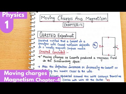 1) Oersted experiment| Moving charges and magnetism Class12 Physics chapter-4 #neet #jee #physics