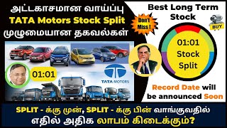 💰 🎁 TATA Motors – ல் ஒரு அருமையான வாய்ப்பு! 📢 Stock Split - க்கான Record Date எப்போது வரும்! 🤔❓