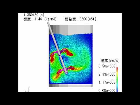 据付型ミキサー(2)～富士テクニカルリサーチ 流体解析ソフト MPS-RYUJIN～