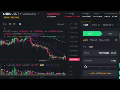 SHIBA INU Price Live Signal Streaming | Bitcoin Trading 5/24/2023