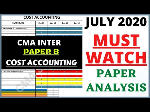 Cost Accounting Paper Analysis | Paper 8 | CMA Inter | CMA Junction |