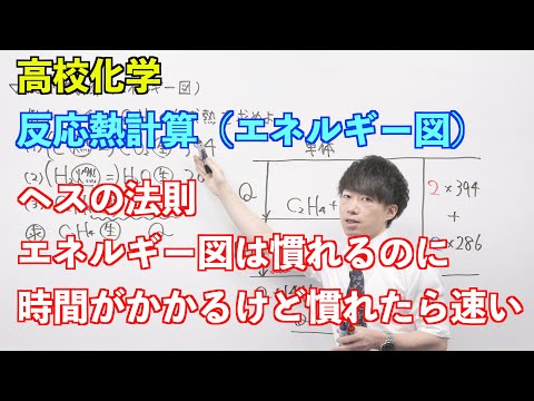 【高校化学（旧課程）】熱④⑤⑥⑦⑧ ～反応熱計算（エネルギー図）〜