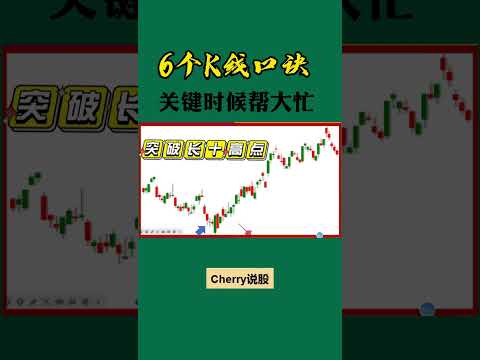 股票买卖 | 6个K线口诀，关键时候帮大忙#shorts#股票#投资#理财