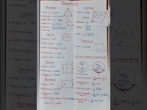 All mensuration formulas|areas nd perimeter| #circle #square #cone #trending #viralvideo #ytshorts_