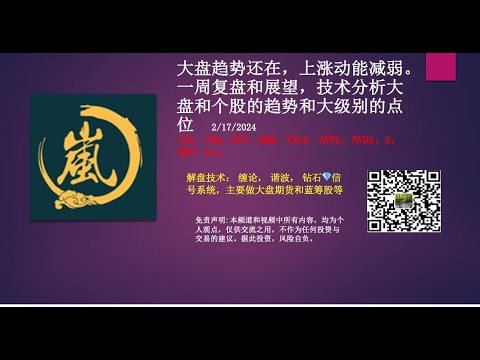 大盘趋势还在，上涨动能减弱。一周复盘和展望，技术分析大盘和个股的趋势和大级别的点位 /ES，/NQ，SPY, QQQ, TSLA, APPL, NVDA，S，SMCI. 解盘技术:缠论,谐波,钻石💎