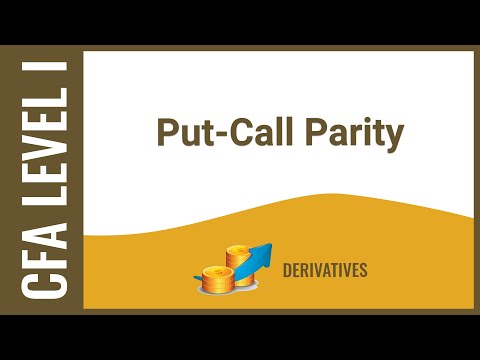 CFA Level I Derivatives - Put-Call Parity