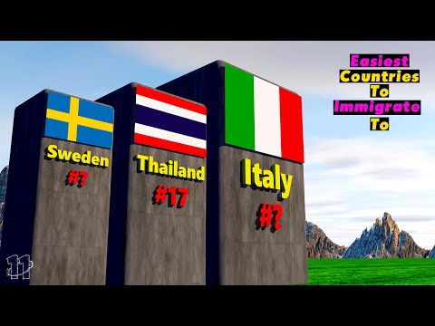 Countries to immigrate easily in 2022 || Easiest countries to immigrate to