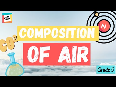 COMPOSITION OF AIR | SCIENCE | GRADE 5 | The Study Pod