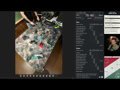 Necron VS  Ad-Mech| Warhammer 40k Compeitive Battle Report