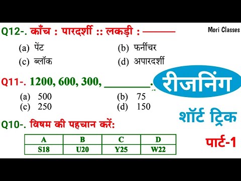 रीजनिंग प्रैक्टिस सेट पार्ट-1 | For- railway | ssc gd | cgl | mts | chsl | cpo | rrb | Mori Classes