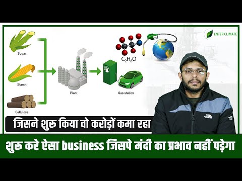 How to Setup Bio Ethanol Industry? | Ethanol Biofuel Manufacturing Business In India | Enterclimate