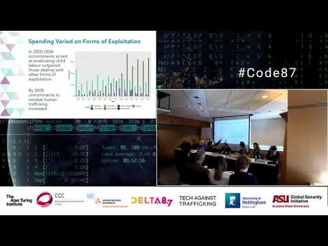 Code 8.7: Opportunities Showcase