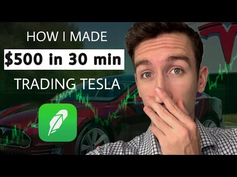 My Recent $500 Profit Trading Tesla [TSLL] Stock Today