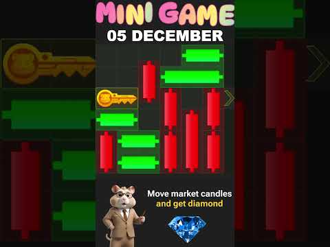 Hamster Kombat New Season Mini Game Solution 5 December 2024