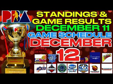 PBA TEAM STANDINGS | PBA GAME RESULTS DECEMBER 11,2024 | PBA GAME SCHEDULE DECEMBER 12,2024