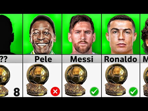 Best Footballers but NEVER won Ballon d'Or