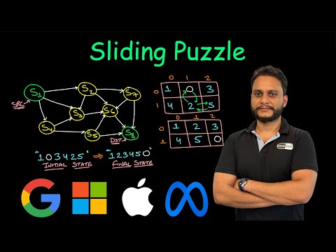 Sliding Puzzle | Leetcode 773