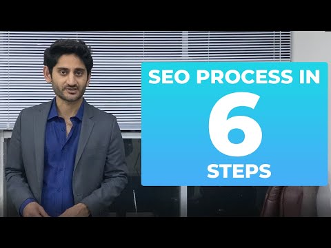 Search Engine Optimization (SEO) Process In 6 Steps 2020