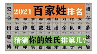 2021年百家姓排名全国姓氏最新排名 猜猜你的姓氏排第几？