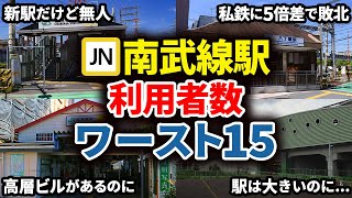 JR南武線乗降客数ランキングワースト15【ゆっくり解説】