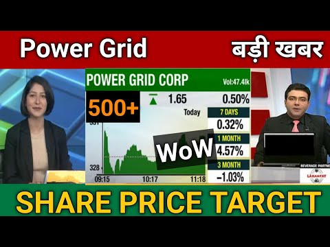 Power Grid Share Latest News | Power Grid Share Target Tomorrow