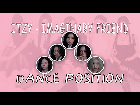 Dance Position｜ITZY - Imaginary Friend Mirrored