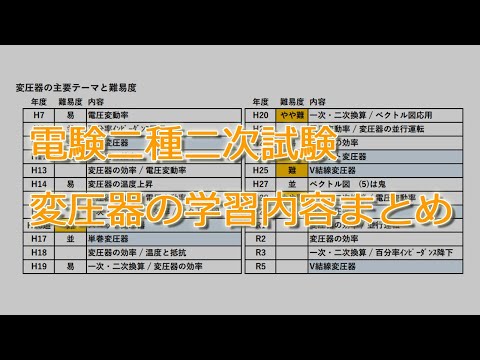 電験二種二次変圧器の学習内容まとめ