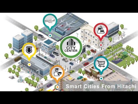 IoT - Smart Cities with Nervous Systems in China - Intelligent Operations Center (IOC)