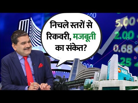 Stock Market’s Next Move: Recovery or Trouble? | Anil Singhvi Explains