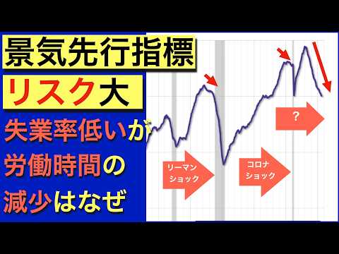 【速報】失業率改善！だが労働時間は予想より少ないのは何を意味するか。景気後退を避けるのか【LEI景気先行指数】