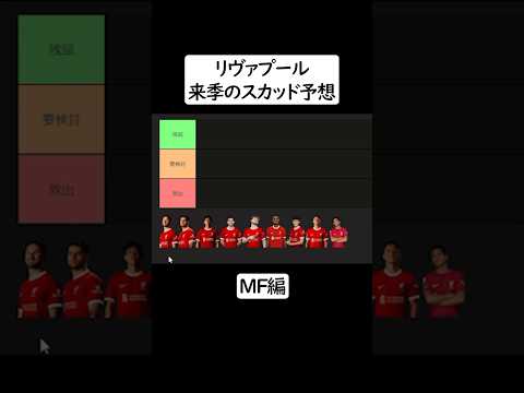 来季のスカッド予想！MF編#リヴァプール #リバプール #liverpool #プレミアリーグ #サッカー