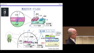 京都大学 赤﨑勇先生 名誉博士称号授与記念講演会 ― 青色発光と私 ― 07「なぜ高効率青色LEDか？」2015年5月15日