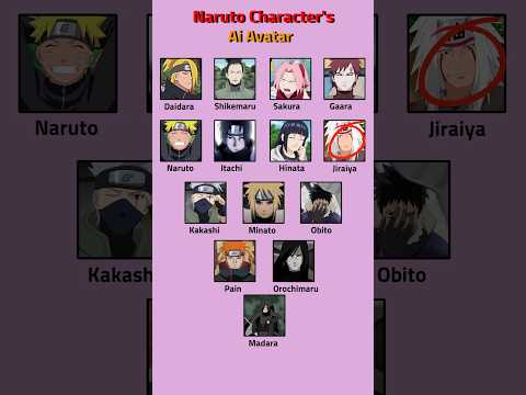 Naruto Character's Ai Avatar 🔥 | #comparison #naruto #animeshorts #shorts