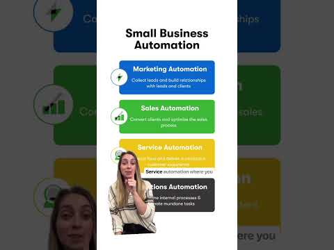 MARKETING AUTOMATION ISNT ENOUGH #businessadvancement #businessautomation #businessowner