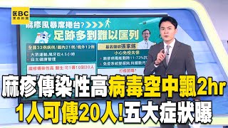 麻疹傳染性高「病毒空中飄2hr」！「1人可傳20人」五大症狀曝@newsebc