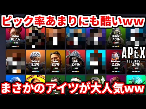 シーズン23のランク別ピック率があまりにもおかしいｗｗ今シーズンのソロランクの感想とかも話すわ！【APEX LEGENDS立ち回り解説】