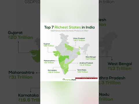 Richest States Of India 💹   #India #AndhraPradesh #GSDP #Economy #APInfraStory