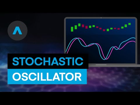 The Stochastic Oscillator Explained